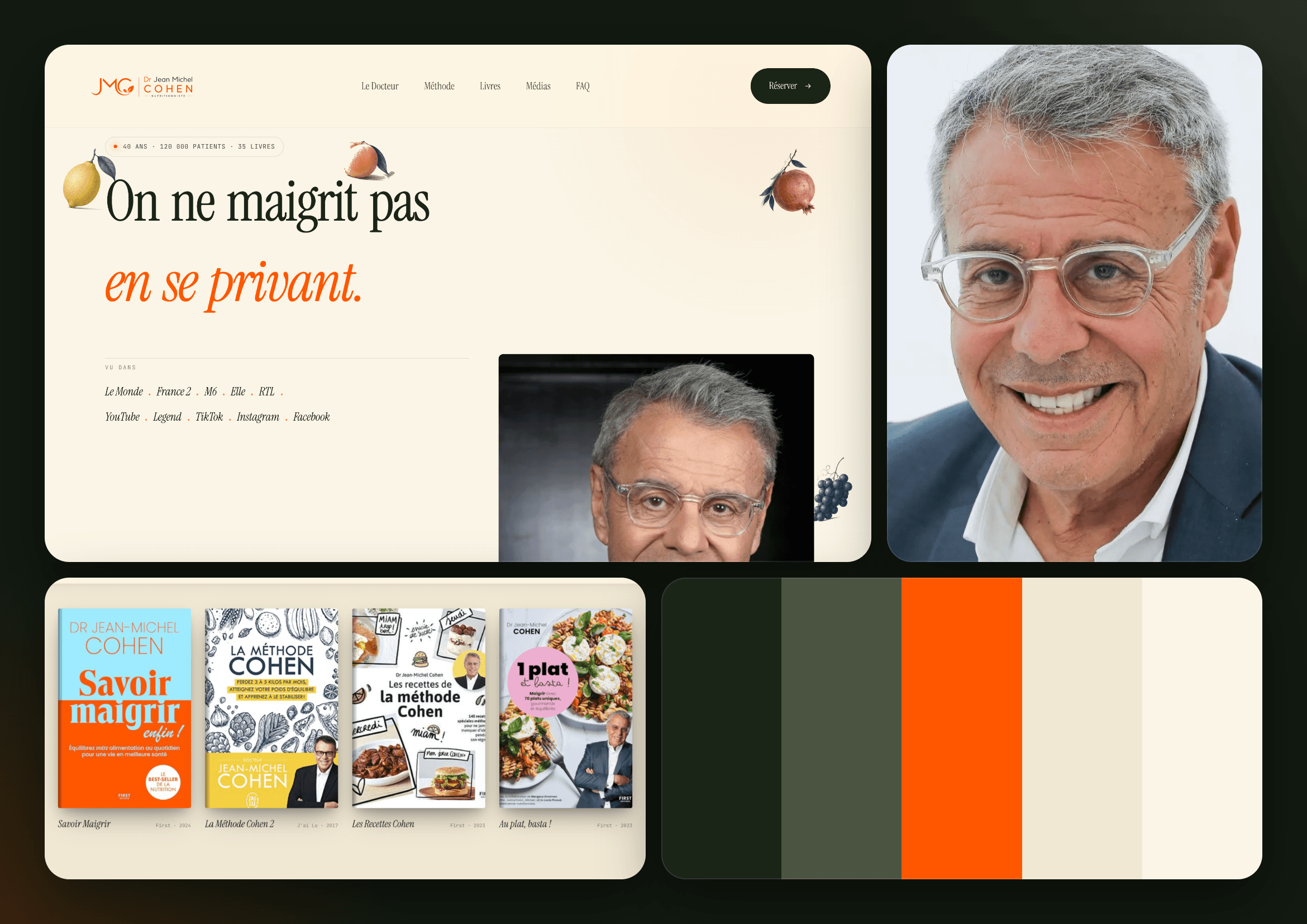 Moodboard de Dr Jean-Michel Cohen