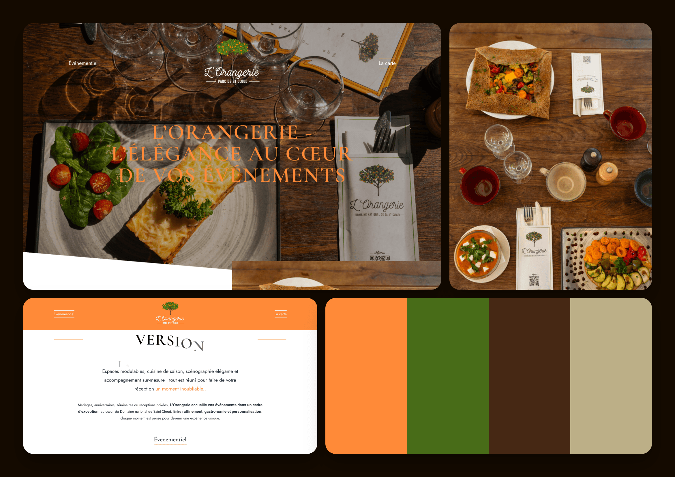 Moodboard de L’Orangerie du Parc