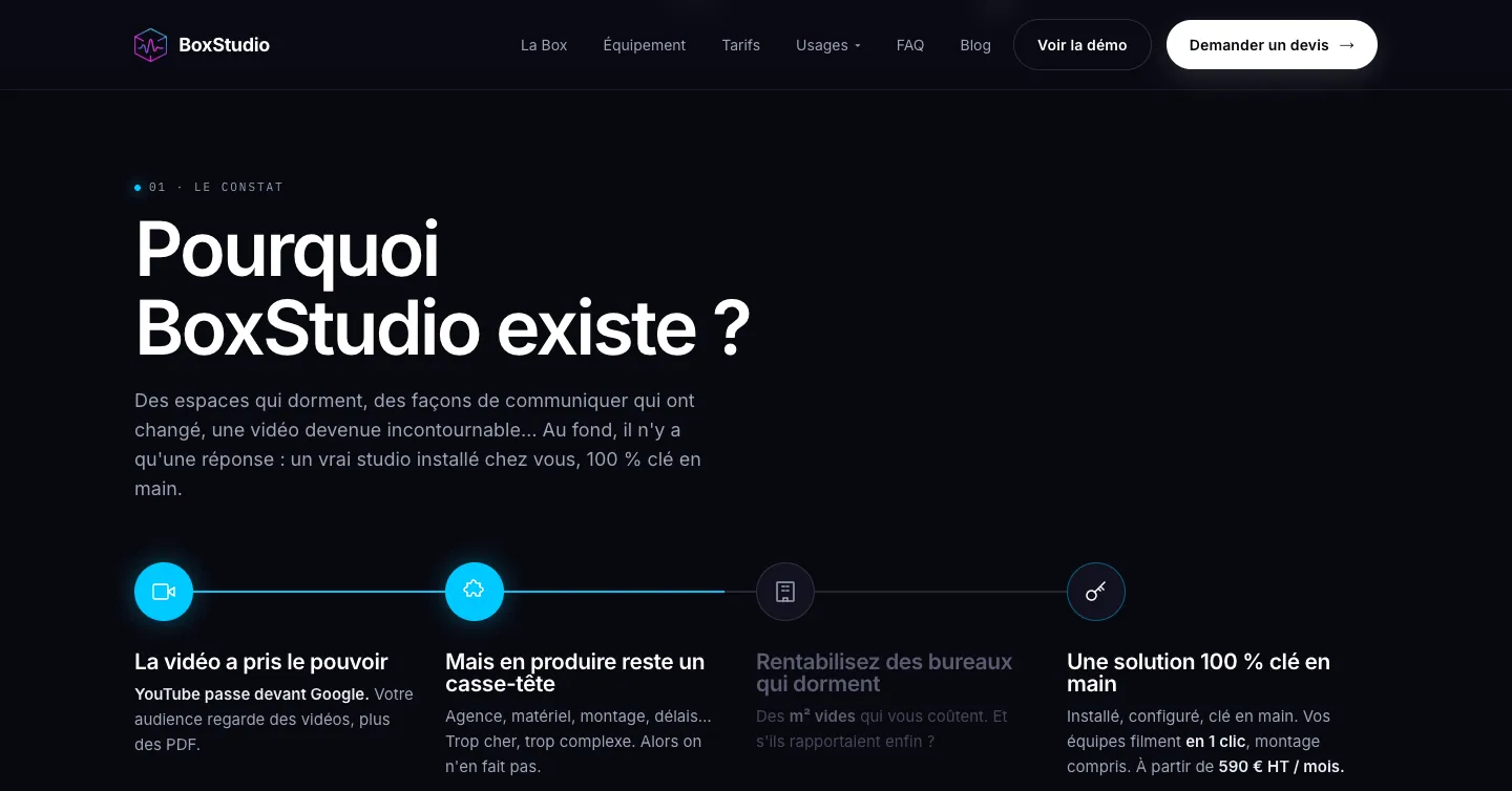 Site BoxStudio, le constat de départ, vue 1 sur 10