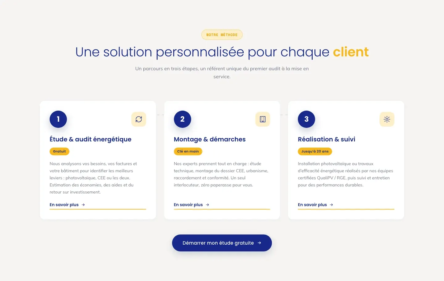 Site SunnyGo — vue 4 sur 10