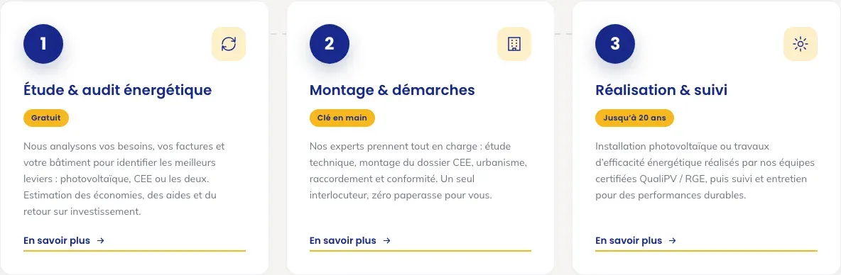 Site SunnyGo — vue 6 sur 10