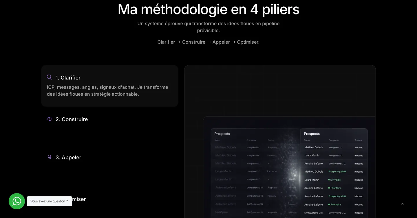 Site Yoheved Talek, vue 4 sur 10